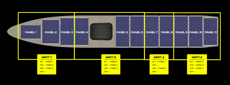 File:2023-07-17 Updated MPPTS BLACKBG.png