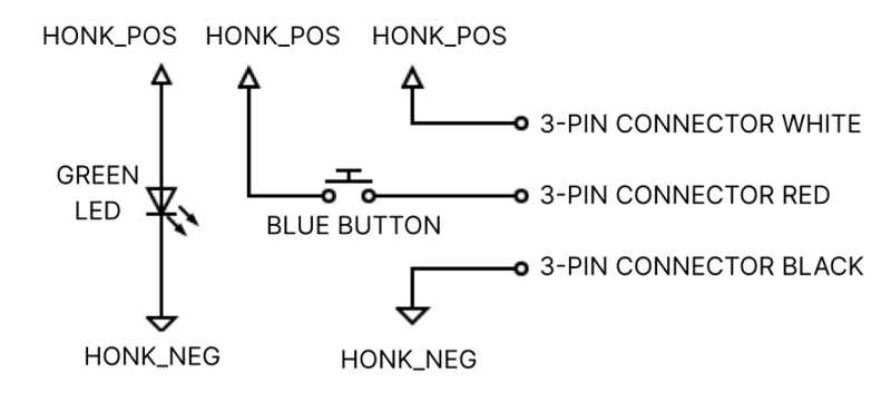 File:Instrumentation Panel 3pinconnector.png