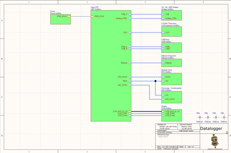 File:TopLevelDesign.png