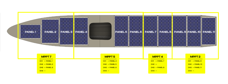 File:2023-07-17 Updated MPPTS WHITEBG.png
