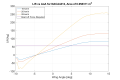 Thumbnail for version as of 07:30, 22 May 2026